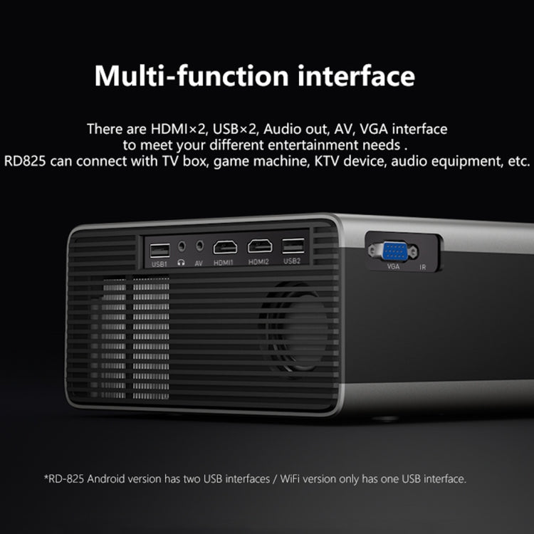 بروجيكتور LED صغير RD825 بدقة 1280x720 وسطوع 2200 لومن للمسرح المنزلي، يدعم HDMI و AV و VGA و USB، نسخة الهاتف المحمول، نسخة الهاتف المحمول