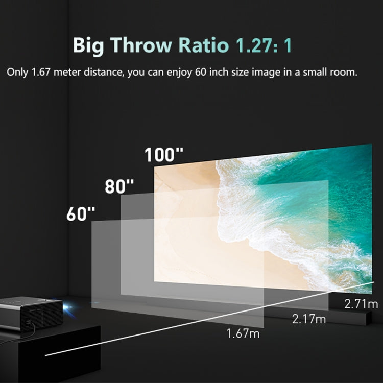 بروجيكتور LED صغير RD825 بدقة 1280x720 وسطوع 2200 لومن للمسرح المنزلي، يدعم HDMI و AV و VGA و USB، نسخة الهاتف المحمول، نسخة الهاتف المحمول