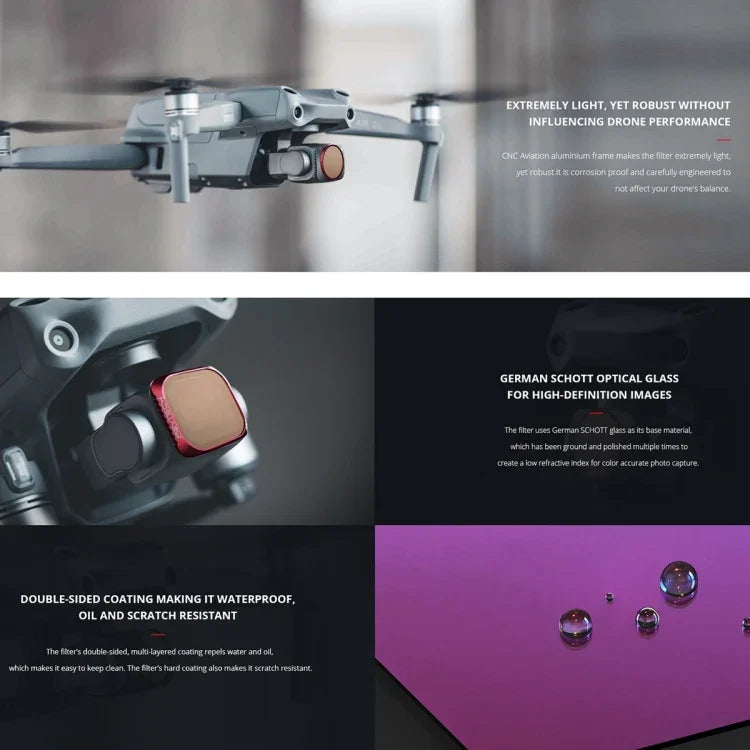 فلتر عدسة متغير VND (6-9 توقف) من PGYTECH P-16B-065 لجهاز DJI Air 2S، فلتر VND (6-9 توقف)