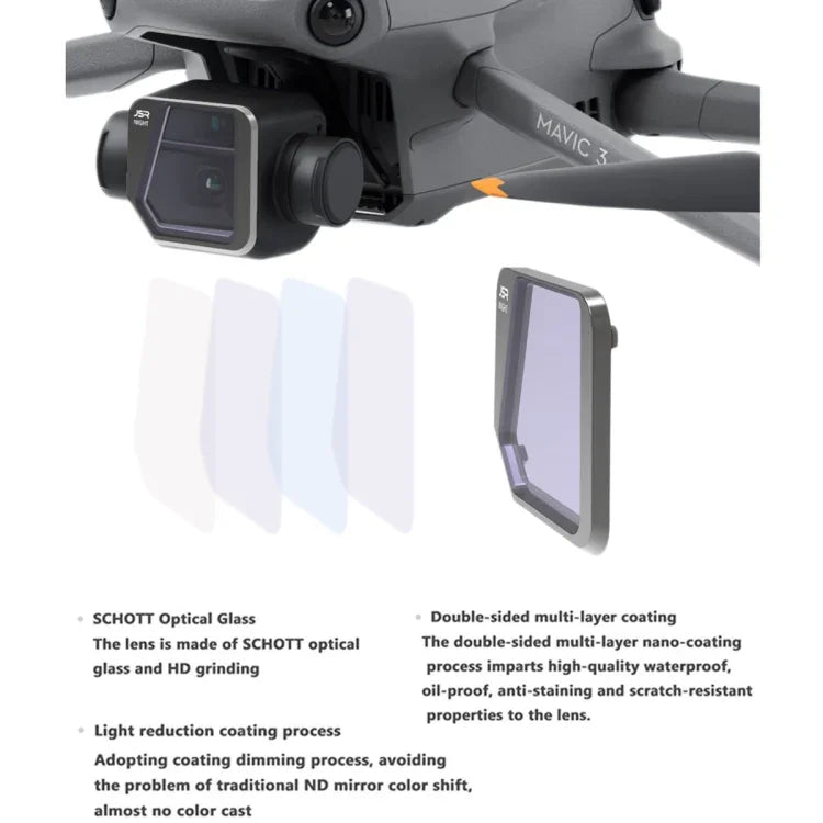 فلتر عدسة JSR Drone 8 في 1 MCUV+CPL+ND16+32+64+1000+STAR+NIGHT لطائرة DJI Mavic 3، MCUV+CPL+ND16+32+64+1000+STAR+NIGHT