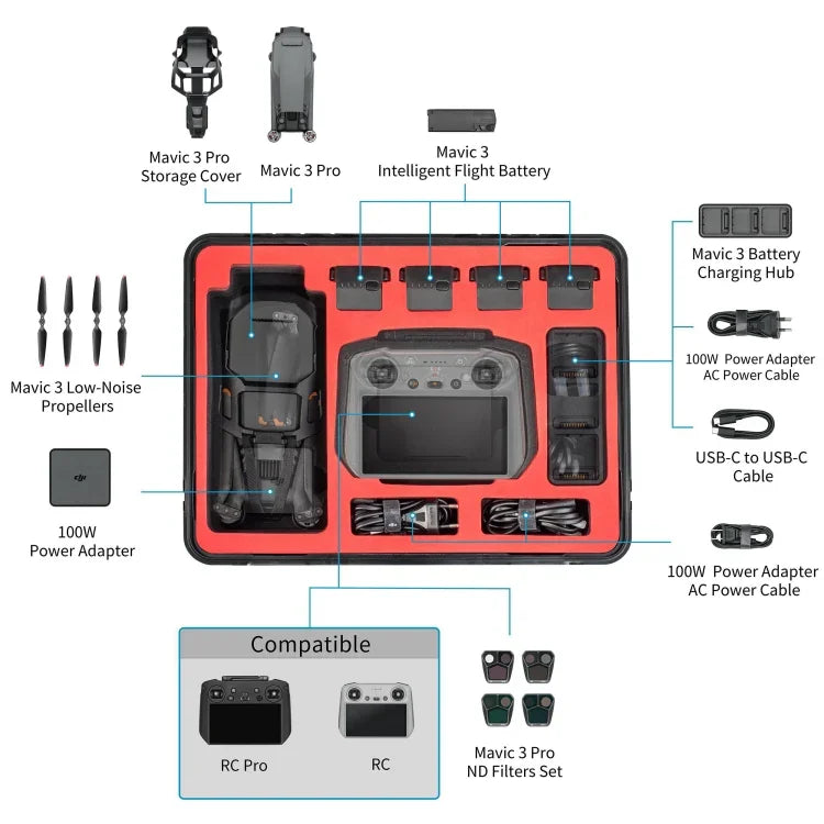 حقيبة ABS مقاومة للماء والصدمات من STARTRC لجهاز DJI Mavic 3 Pro / RC / RC Pro، لجهاز DJI Mavic 3 Pro / RC / RC Pro