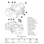 نظارات فيديو ثلاثية الأبعاد للواقع الافتراضي VR SHINECON G06E مناسبة لهواتف ذكية من 4.7 إلى 6.1 بوصة مع سماعة رأس، G06E