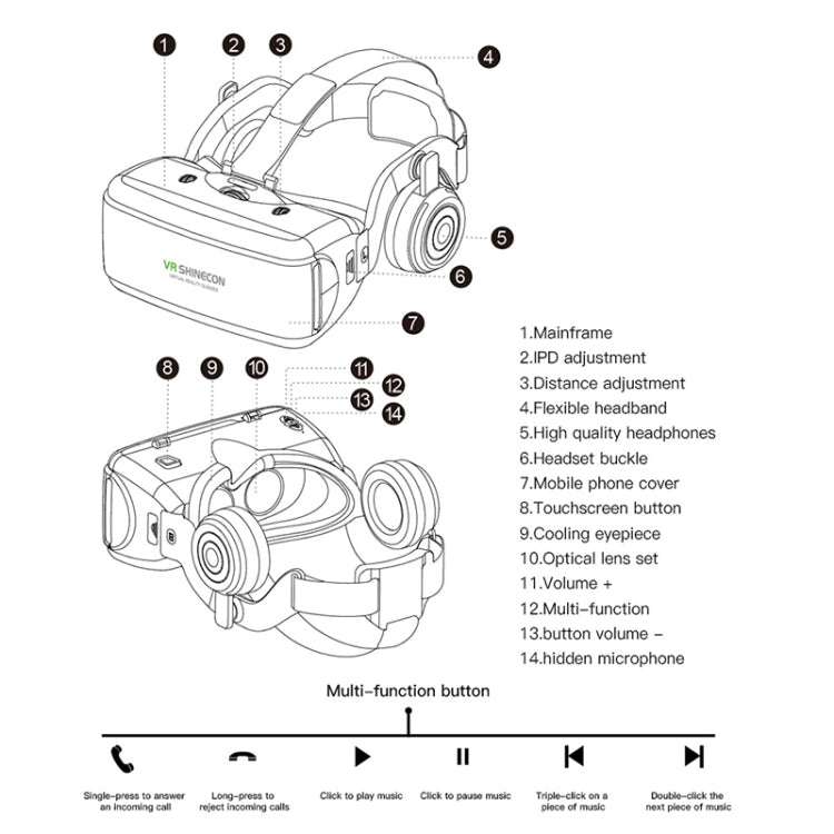 نظارات فيديو ثلاثية الأبعاد للواقع الافتراضي VR SHINECON G06E مناسبة لهواتف ذكية من 4.7 إلى 6.1 بوصة مع سماعة رأس، G06E