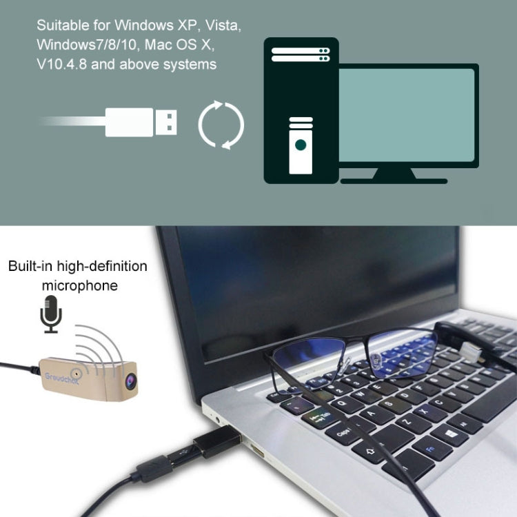 كاميرا ذكية Groudchat JP1DV1 بدقة 1080 بكسل HD للهواتف المحمولة مع USB للعرض المباشر على النظارات، مزودة بميكروفون مدمج لامتصاص الصوت وتقليل الضوضاء