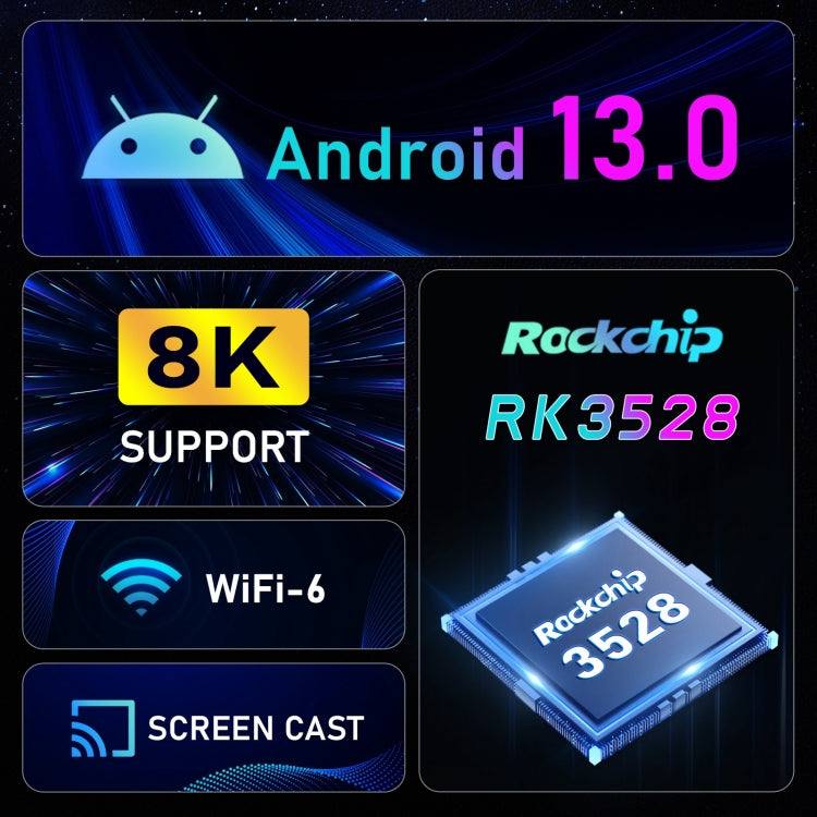 صندوق تلفاز ذكي H96 Max 8K Ultra HD بنظام أندرويد 13.0 مشغل وسائط مع جهاز تحكم عن بعد، رباعي النواة RK3528، 4GB+64GB، 4GB+64GB