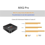 صندوق تلفاز ذكي MXQ PROi بدقة 1080P و4K مع جهاز تحكم عن بعد، أندرويد 7.1، رباعي النواة S905W Cortex-A53 بسرعة تصل إلى 2 جيجاهرتز، ذاكرة وصول عشوائي: 2 جيجابايت، ذاكرة تخزين داخلية: 16 جيجابايت، يدعم واي فاي، قابس بريطاني، 2GB+16GB، قابس بريطاني