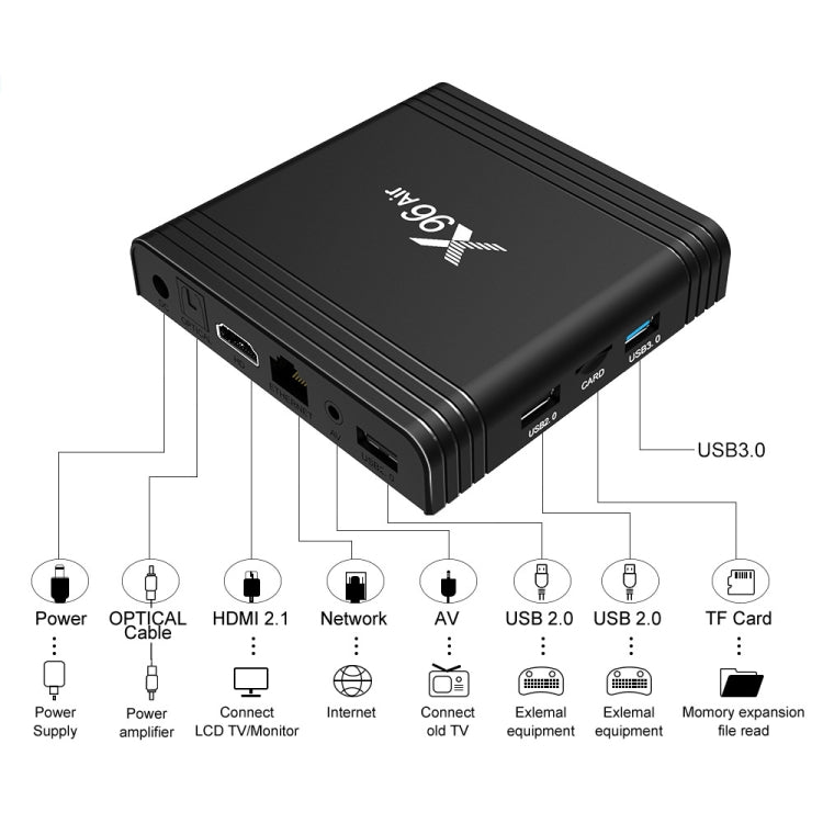 صندوق تلفاز ذكي X96 Air 8K بنظام أندرويد 9.0 مشغل وسائط مع جهاز تحكم عن بعد، رباعي النواة Amlogic S905X3، ذاكرة وصول عشوائي: 4 جيجابايت، ذاكرة تخزين داخلية: 32 جيجابايت، واي فاي مزدوج النطاق، بلوتوث، قابس أسترالي، 4GB+32GB