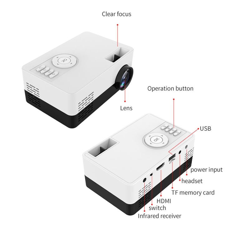 جهاز عرض LED منزلي صغير J15 بدقة 1920x1080P مع حامل ثلاثي القوائم، دعم AV / HDMI x 1 / USB x 1 / TF x 1، قابس الاتحاد الأوروبي، قابس الولايات المتحدة، قابس المملكة المتحدة، قابس أستراليا