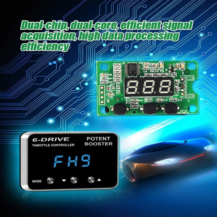 TROS TS-6Drive Potent Booster Electronic Throttle Controller, For Honda Acura MDX 2013-, For Honda Acura TLX 2014-, For Honda Acura RDX 2007-2012, For Honda Acura RDX 2013-, For Chrysler  200 2011-2014, For Chrysler 200 2015-, For Chrysler Aspen 2007-2...