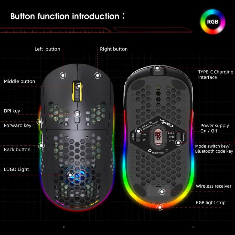 فأرة ألعاب لاسلكية HXSJ T90 بإضاءة RGB وثلاثة أوضاع