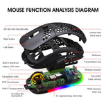 فأرة ألعاب لاسلكية HXSJ T90 بإضاءة RGB وثلاثة أوضاع