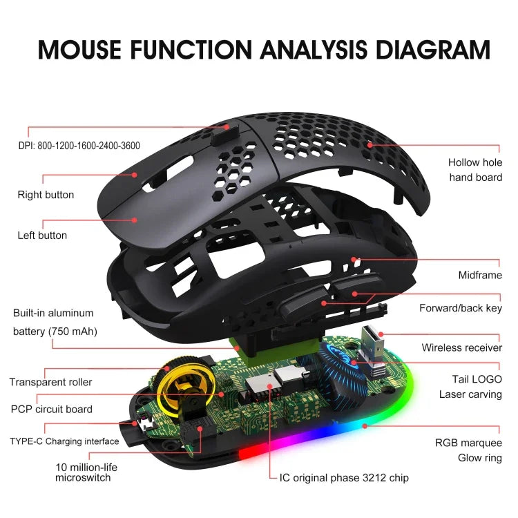 فأرة ألعاب لاسلكية HXSJ T90 بإضاءة RGB وثلاثة أوضاع