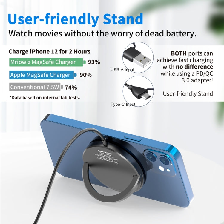 شاحن لاسلكي مغناطيسي مكتبي Mriowiz M-2001W بقوة 15W لسلسلة iPhone 12، مع كابل بيانات USB + USB-C / Type-C وحامل