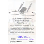 راوتر مكرر لاسلكي ثنائي النطاق VONETS VBG1200 بسرعة 300Mbps+900Mbps مع 4 هوائيات