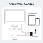 محول محول JOYROOM S-H141 من 8 Pin إلى HDMI، S-H141