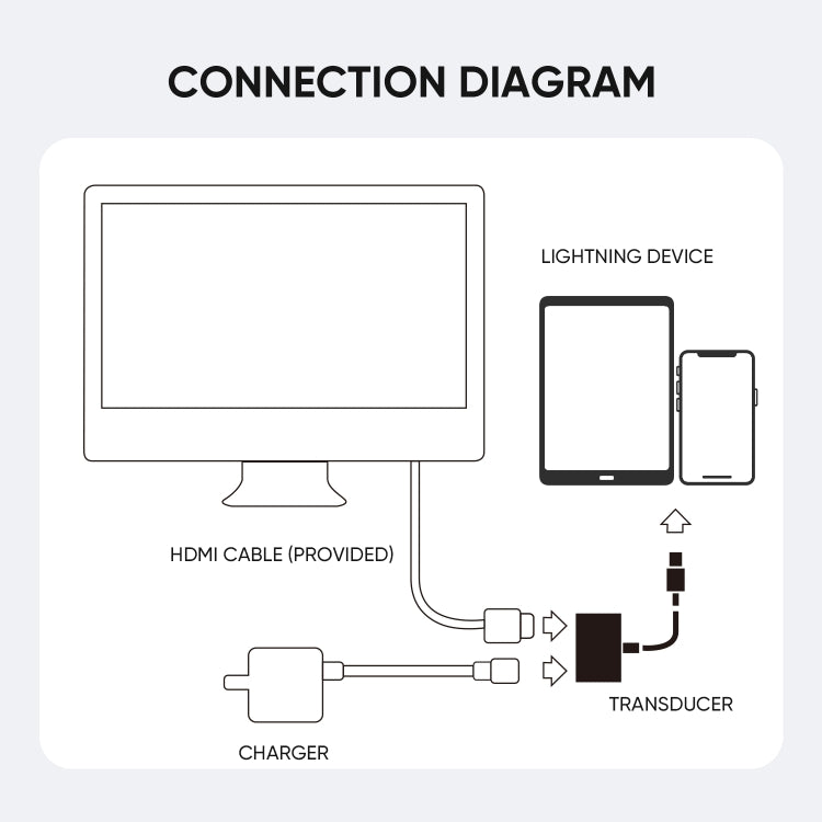 محول محول JOYROOM S-H141 من 8 Pin إلى HDMI، S-H141