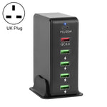 شاحن سفر متعدد المنافذ 6 في 1 بقوة 65 واط PD USB-C / Type-C + USB QC 3.0 + 4 منافذ USB، قابس الولايات المتحدة، قابس الاتحاد الأوروبي، قابس المملكة المتحدة، قابس أستراليا