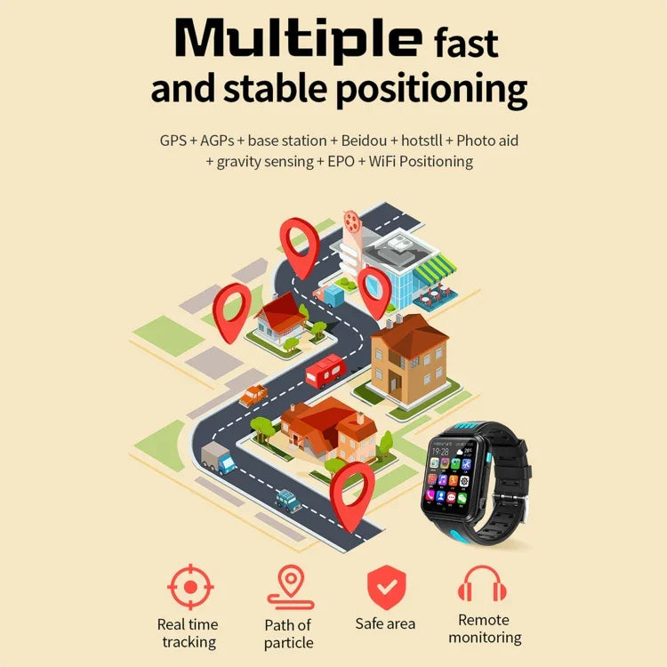 ساعة هاتف ذكي W5 بشاشة كاملة بحجم 1.54 بوصة وكاميرتين، تدعم بطاقة SIM / تتبع GPS / المسار اللحظي / مراقبة درجة الحرارة، 1GB+16GB، 2GB+16GB، 2GB+32GB
