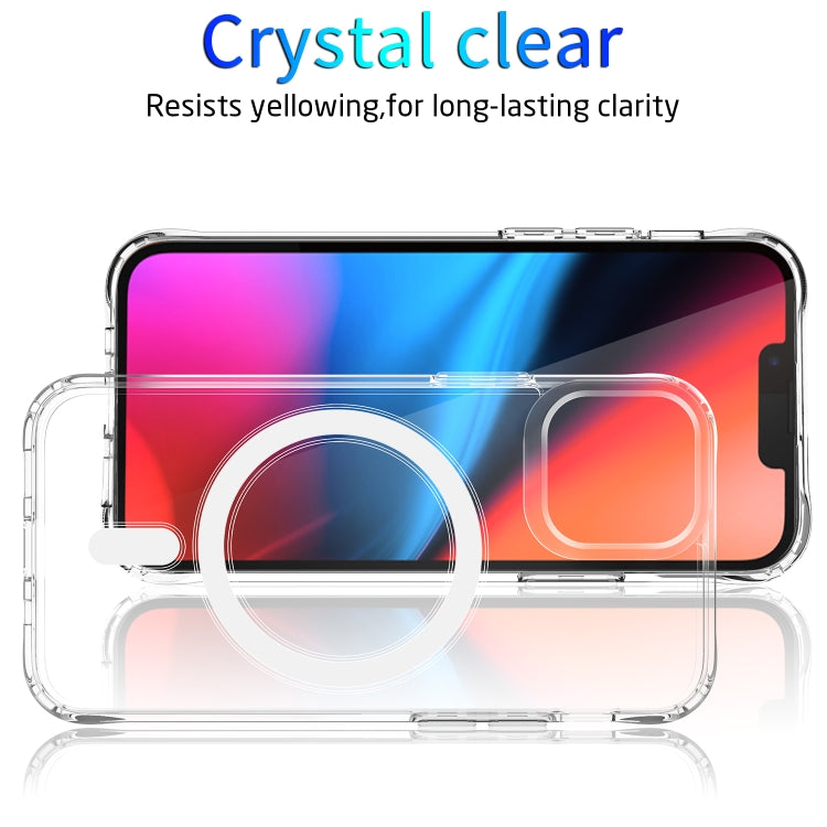 نص بديل للصورة