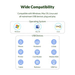 ORICO CT2U3-10AB-WH 10 In 1 Plastic Stripes Multi-Port USB HUB with Individual Switches,, CT2U3-10AB-BK AU Plug, CT2U3-10AB-WH AU Plug, CT2U3-10AB-BK UK Plug, CT2U3-10AB-WH UK Plug, CT2U3-10AB-BK EU Plug, CT2U3-10AB-WH EU Plug