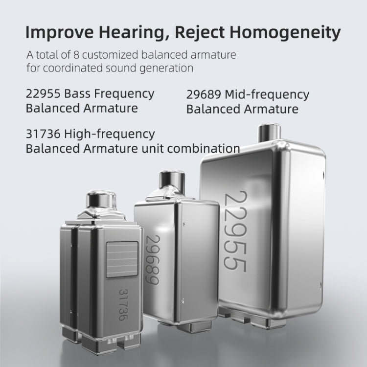 سماعة أذن TWS بلوتوث داخل الأذن KZ SA08 مزودة بأربعة وحدات 5BA متوازنة، SA08