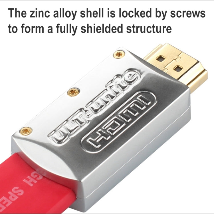 كابل HDMI مسطح مطلي بالذهب بدقة 4K ألترا إتش دي من ULT-unite، 1 متر، 1.5 متر، 2 متر، 3 متر، 5 متر، 6 متر، 8 متر، 10 متر، 12 متر، 15 متر، 16 متر، 17 متر، 18 متر، 20 متر