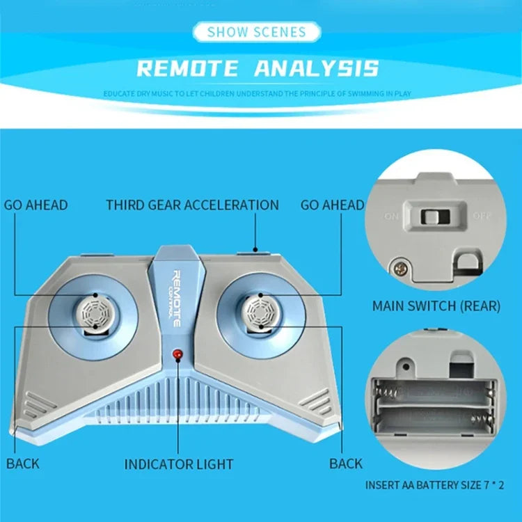 MoFun H151-1 سمكة قرش محاكاة مقاومة للماء مع تحكم عن بعد 2.4 جيجاهرتز 4 قنوات، H151-1