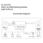 موزع متعدد الوظائف amalink 95123D من نوع-C / USB-C إلى HDMI + 3 منافذ USB + PD 3.0، 95123D