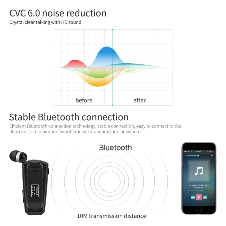سماعة أذن لافاليير بلوتوث مع تقليل الضوضاء CVC6.0 Fineblue F990، تدعم التنبيه بالاهتزاز