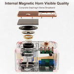 مكبر صوت بلوتوث لاسلكي محمول HIFI صغير بتصميم ريترو HM11 PLUS، HM11 PLUS (أصفر)، HM11 PLUS (أسود)، HM11 PLUS (بنفسجي)، HM11 PLUS (وردي)، HM11 PLUS (أخضر)