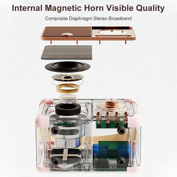 مكبر صوت بلوتوث لاسلكي محمول HIFI صغير بتصميم ريترو HM11 PLUS، HM11 PLUS (أصفر)، HM11 PLUS (أسود)، HM11 PLUS (بنفسجي)، HM11 PLUS (وردي)، HM11 PLUS (أخضر)