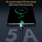 كابل شحن ونقل بيانات USB-C / Type-C ذكر إلى ذكر بسرعة 10Gbps، أطوال 50 سم، 1 م، 1.5 م، 2 م