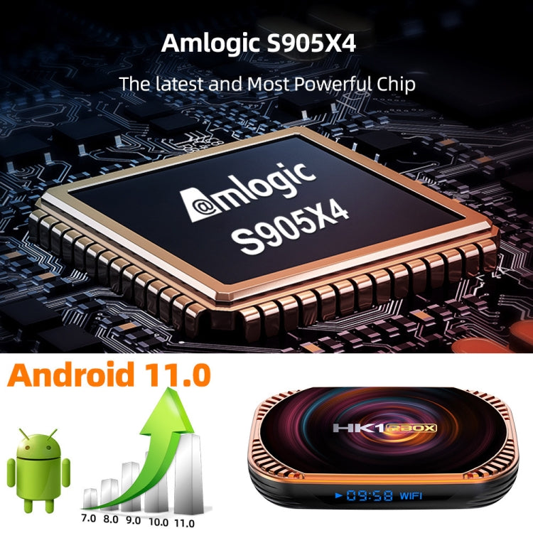 جهاز تلفاز MECOOL HK1RBOX X4 بدقة 4K، أندرويد 11 بمعالج Amlogic S905X4 مع جهاز تحكم عن بعد، 4 جيجابايت + 32 جيجابايت، 4 جيجابايت + 64 جيجابايت، 4 جيجابايت + 128 جيجابايت