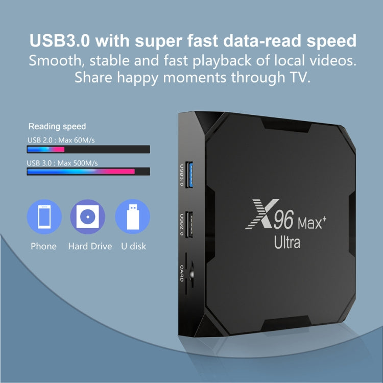 جهاز تلفاز ذكي H96 Max+ Ultra بمعالج Amlogic S905X4، 4 جيجابايت + 32 جيجابايت، بدقة 8K، أندرويد 11.0، قابس المملكة المتحدة، قابس الولايات المتحدة، قابس الاتحاد الأوروبي، قابس أستراليا
