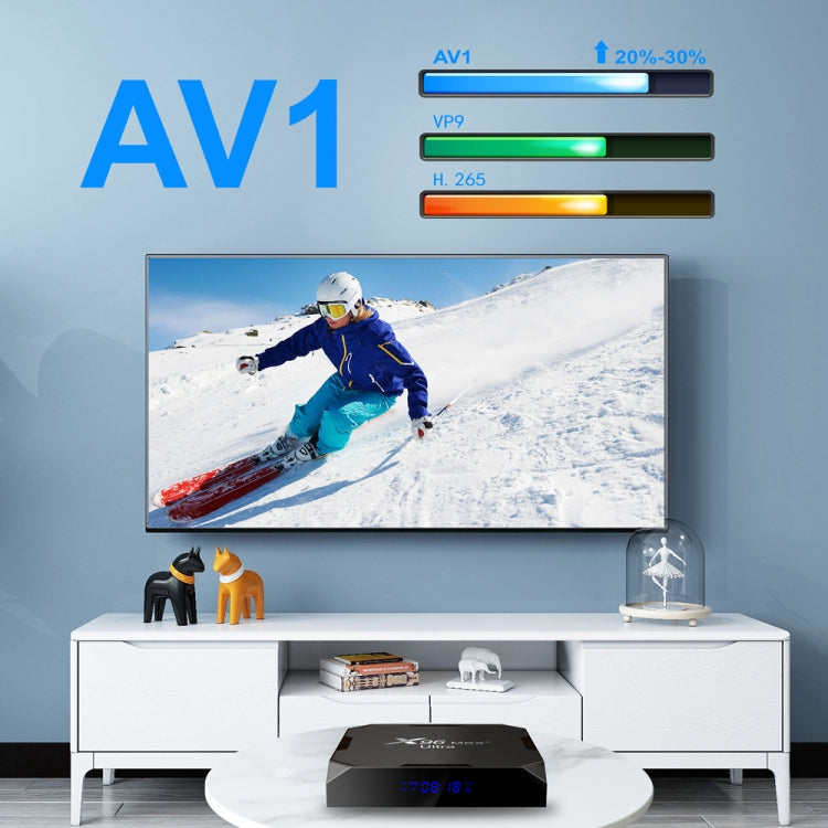 جهاز تلفاز ذكي H96 Max+ Ultra بمعالج Amlogic S905X4، 4 جيجابايت + 64 جيجابايت، بدقة 8K، أندرويد 11.0، قابس أستراليا، قابس الاتحاد الأوروبي، قابس الولايات المتحدة، قابس المملكة المتحدة