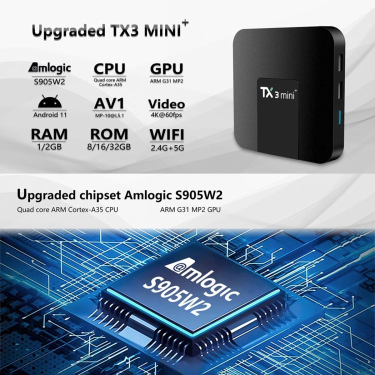 TX3 mini+ صندوق تلفاز ذكي أندرويد 11.0، Amlogic S905W2 رباعي النواة، TX3 mini+، 2GB+16GB، واي فاي 2.4GHz، TX3 mini+، 2GB+16GB، واي فاي 2.4GHz / 5GHz، TX3 mini+، 4GB+32GB، واي فاي 2.4GHz / 5GHz، TX3 mini+، 4GB+64GB، واي فاي 2.4GHz / 5GHz