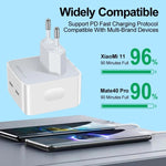 شاحن بمنافذ مزدوجة PD 50 واط USB-C / Type-C، PD 50 واط قابس الاتحاد الأوروبي، PD 50 واط قابس الولايات المتحدة