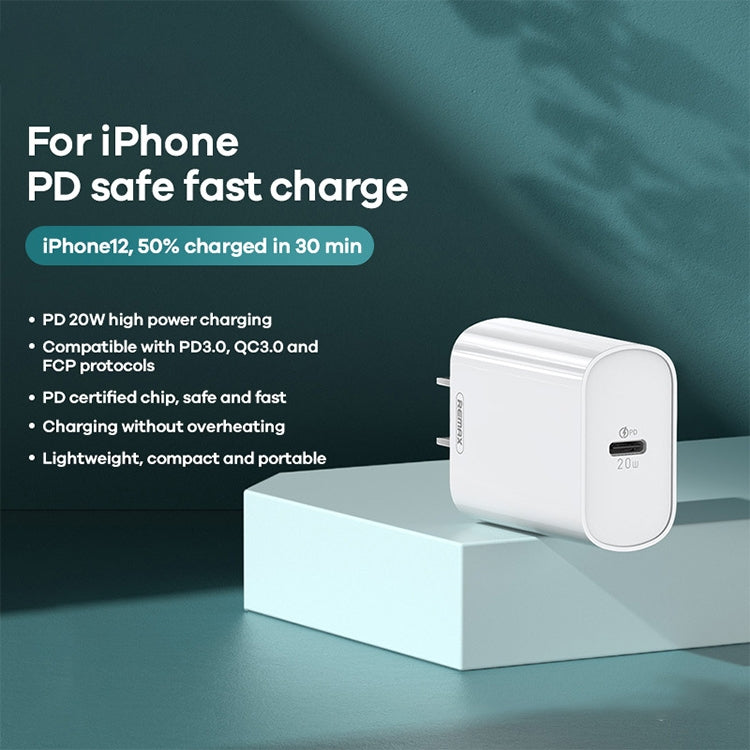 شاحن REMAX RP-U70 Jane Series 20 واط USB-C / Type-C PD للشحن السريع، قابس الصين، قابس المملكة المتحدة، قابس الولايات المتحدة
