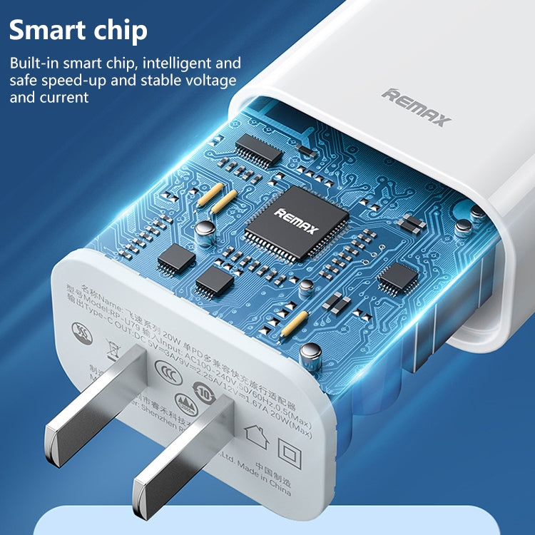 شاحن REMAX RP-U79 Speed Series 20 واط USB-C / Type-C متعدد التوافق للشحن السريع، قابس الصين، قابس الاتحاد الأوروبي، قابس المملكة المتحدة