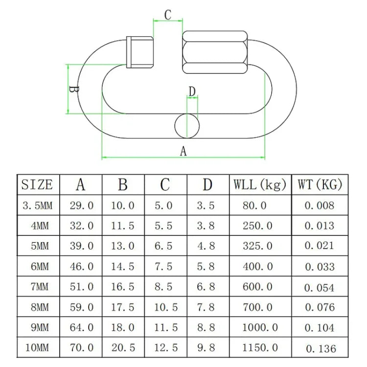مشبك حلقة توصيل سريع من الفولاذ المقاوم للصدأ 304، 5 قطع 3.5mm، 5 قطع 4mm، 3 قطع 5mm، 3 قطع 6mm، 2 قطع 7mm، 2 قطع 8mm، 9mm، 10mm