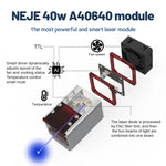 مجموعة وحدات نقش ليزر NEJE A40640 بقوة 40 واط وطول موجي 450 نانومتر، A40640