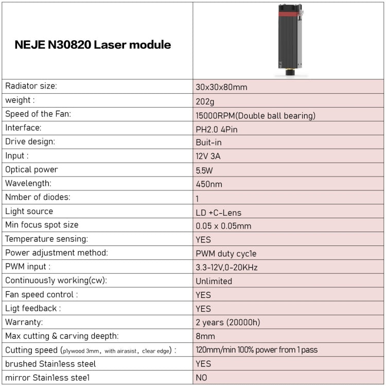 آلة نقش ليزر NEJE MASTER 3 مع وحدة ليزر N30820، MASTER 3 مع N30820 (قابس الاتحاد الأوروبي)، MASTER 3 مع N30820 (قابس الولايات المتحدة)