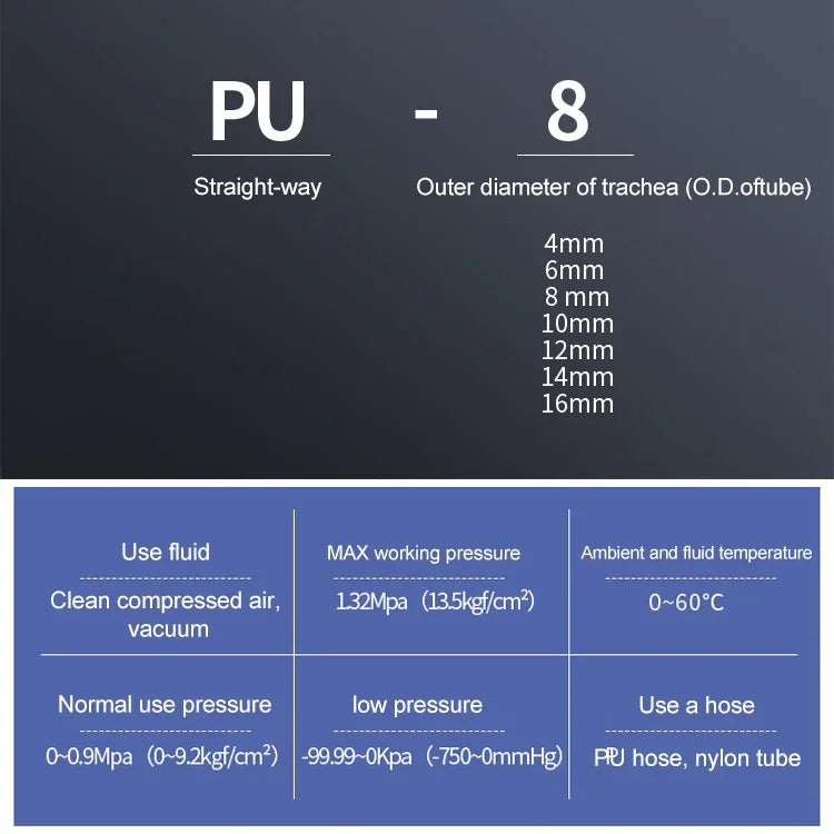 LAIZE 10pcs PU Plastic Straight Pneumatic Quick Fitting Connector, PU-4, PU-6, PU-8, PU-10, PU-12, PU-14, PU-16