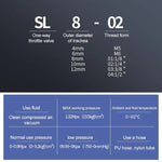 موصل هوائي سريع صمام الخانق LAIZE SL4-01، 2 قطع، SL4-01 (2 قطع)، SL4-02، SL4-M5 (2 قطع)، SL6-01 (2 قطع)، SL6-02، SL6-03، SL6-04، SL6-M5 (2 قطع)، SL8-01 (2 قطع)، SL8-02، SL8-03، SL8-04، SL10-01 (2 قطع)، SL10-02، SL10-03، SL10-04، SL12-02