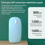 ماوس لاسلكي ثنائي الوضع بدقة 1600dpi بلوتوث و2.4G، بلوتوث + 2.4G (أبيض)، بلوتوث + 2.4G (أسود)، بلوتوث + 2.4G (وردي)، بلوتوث + 2.4G (بنفسجي)، بلوتوث + 2.4G (أصفر)، بلوتوث + 2.4G (أزرق)، بلوتوث + 2.4G (أخضر نعناعي)