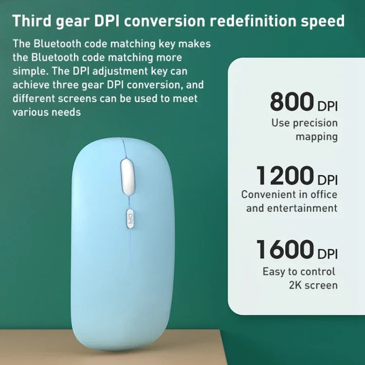 ماوس لاسلكي ثنائي الوضع بدقة 1600dpi بلوتوث و2.4G، بلوتوث + 2.4G (أبيض)، بلوتوث + 2.4G (أسود)، بلوتوث + 2.4G (وردي)، بلوتوث + 2.4G (بنفسجي)، بلوتوث + 2.4G (أصفر)، بلوتوث + 2.4G (أزرق)، بلوتوث + 2.4G (أخضر نعناعي)