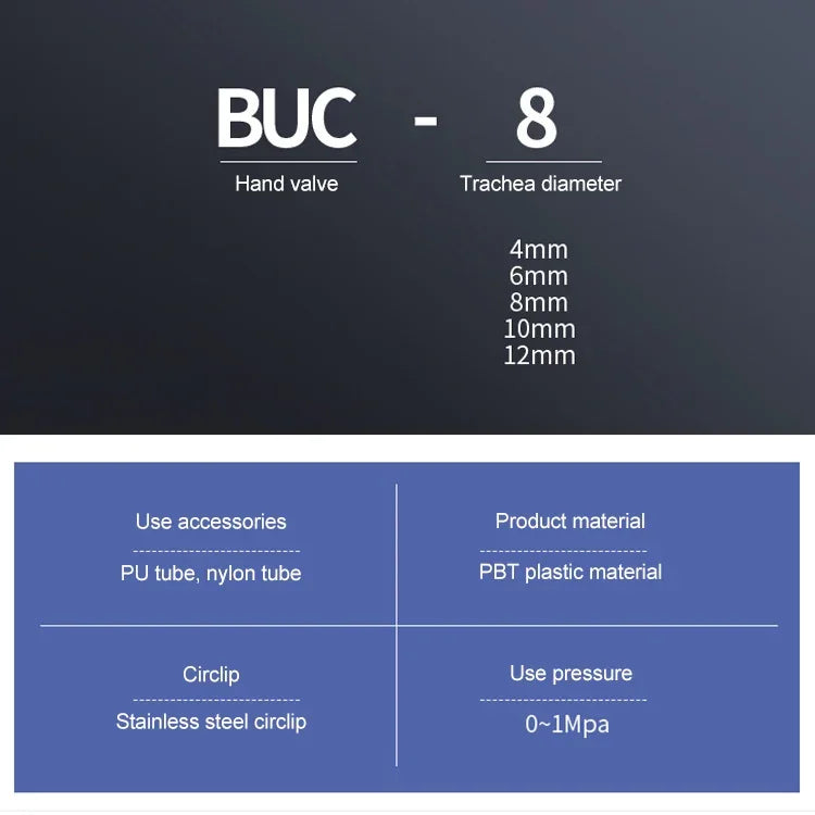 موصل سريع صمامات يدوية هوائية LAIZE، BUC-4، BUC-6، BUC-8، BUC-10، BUC-12، HVFF-4، HVFF-6، HVFF-8، HVFF-10، HVFF-12