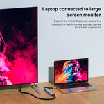 محول متعدد الوظائف 6 في 1 من USB-C/نوع C إلى HDMI+USB 3.1+USB 2.0 مزدوج+USB-C مزدوج، Y004