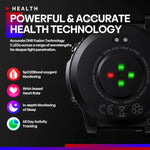 Zeblaze Vibe 7 Pro ساعة ذكية بشاشة دائرية HD بحجم 1.43 بوصة تدعم المكالمات الصوتية / مراقبة الصحة، Vibe 7 Pro (أسود)، Vibe 7 Pro (أسود فضي)