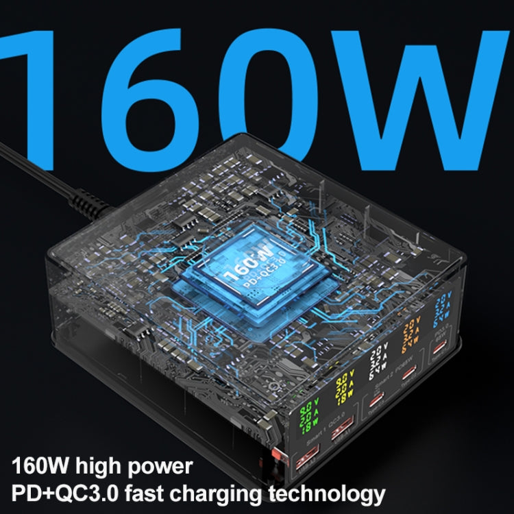 شاحن متعدد المنافذ 6 في 1 بقوة 160 واط 3 PD Type-C + 2 منافذ USB QC3.0 موديل 868H